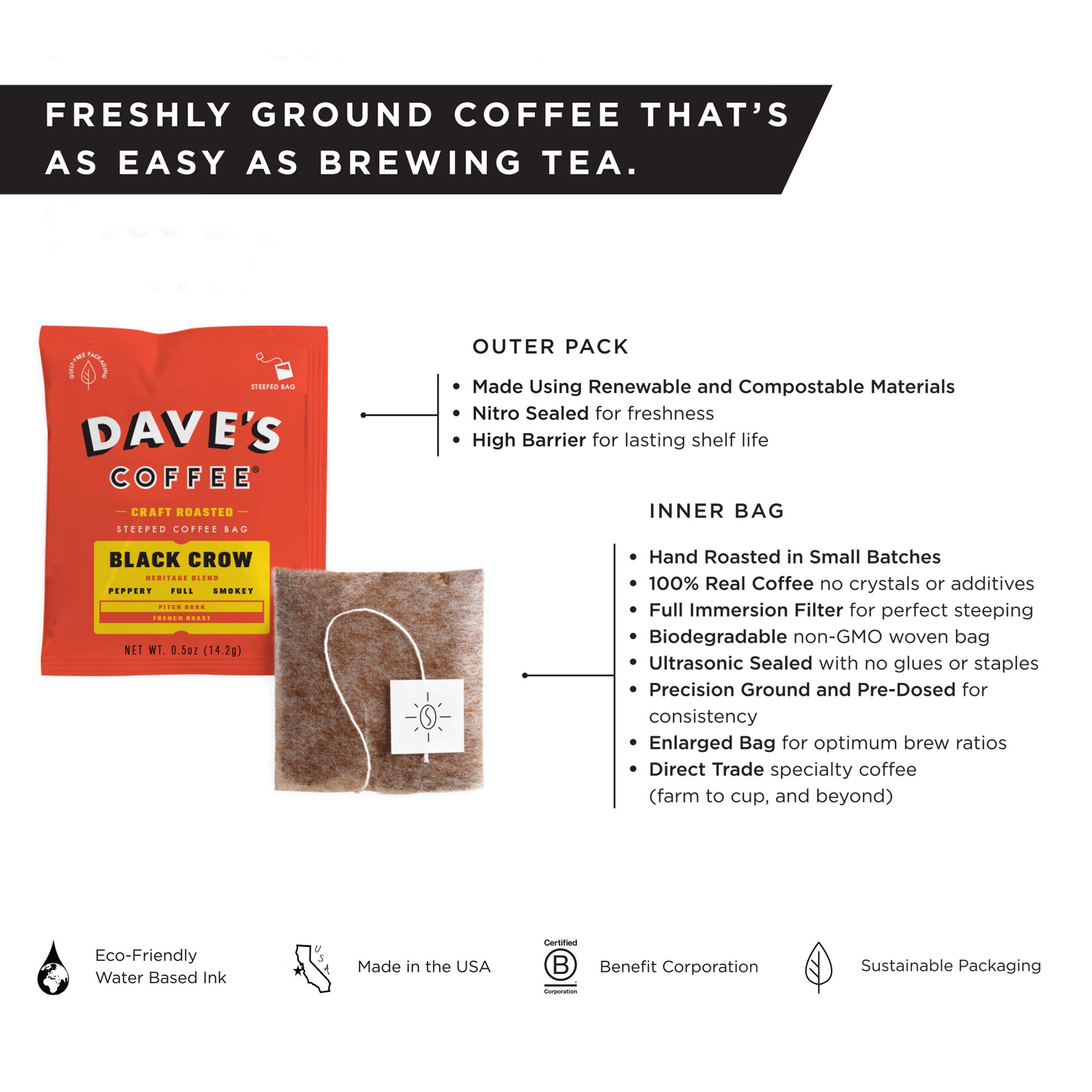 Dave's Coffee Dark Roast