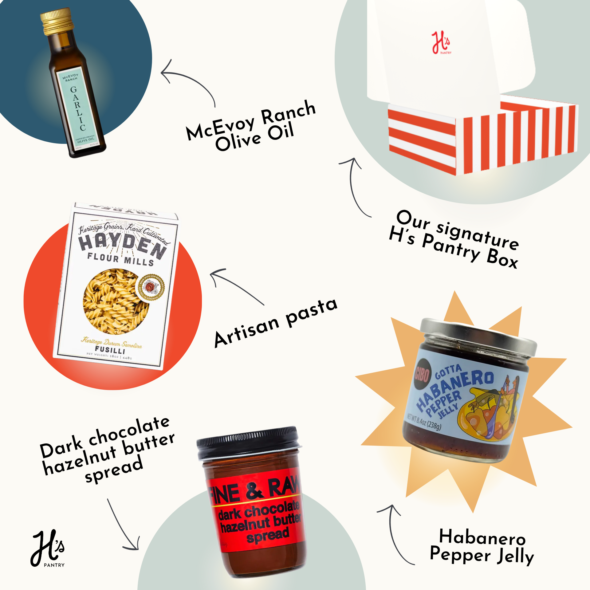 H's Pantry Box: Pantry Cheer